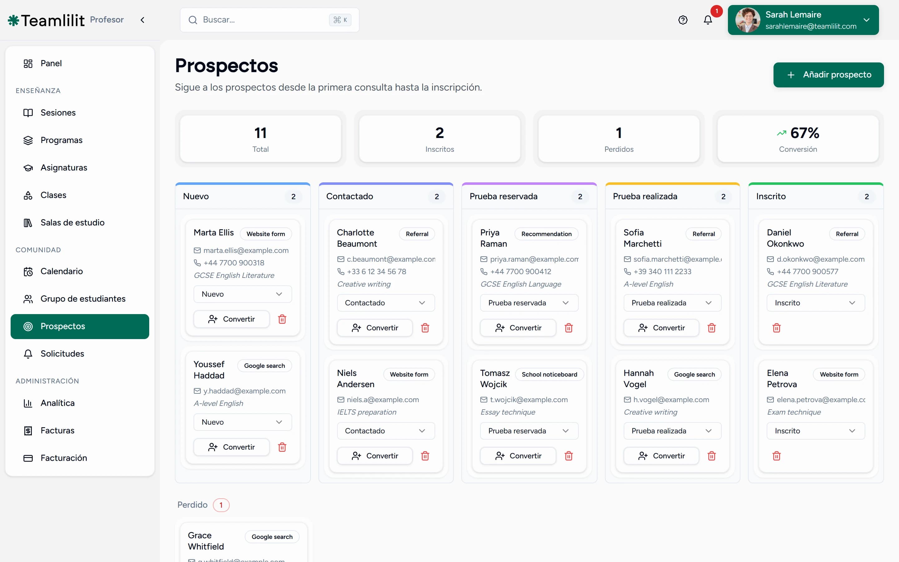 El tablero de prospectos de Teamlilit, siguiendo consultas desde el primer contacto hasta la matrícula, con una tasa de conversión