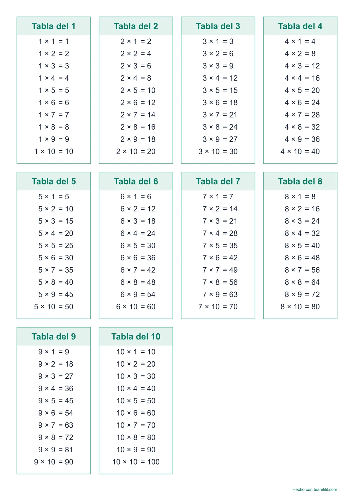 Las tablas de multiplicar del 1 al 10 escritas enteras, para imprimir